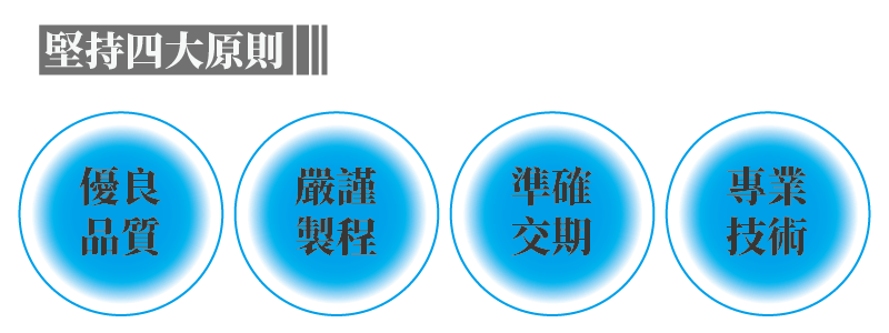 鈑金製造四大原則